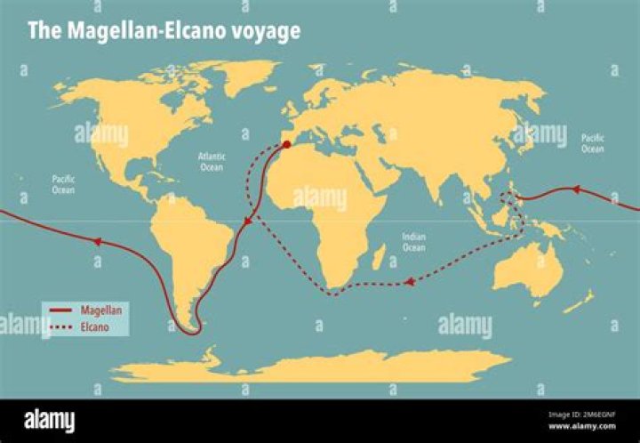 What is the Meaning of Magellan? Exploring a Name's Importance